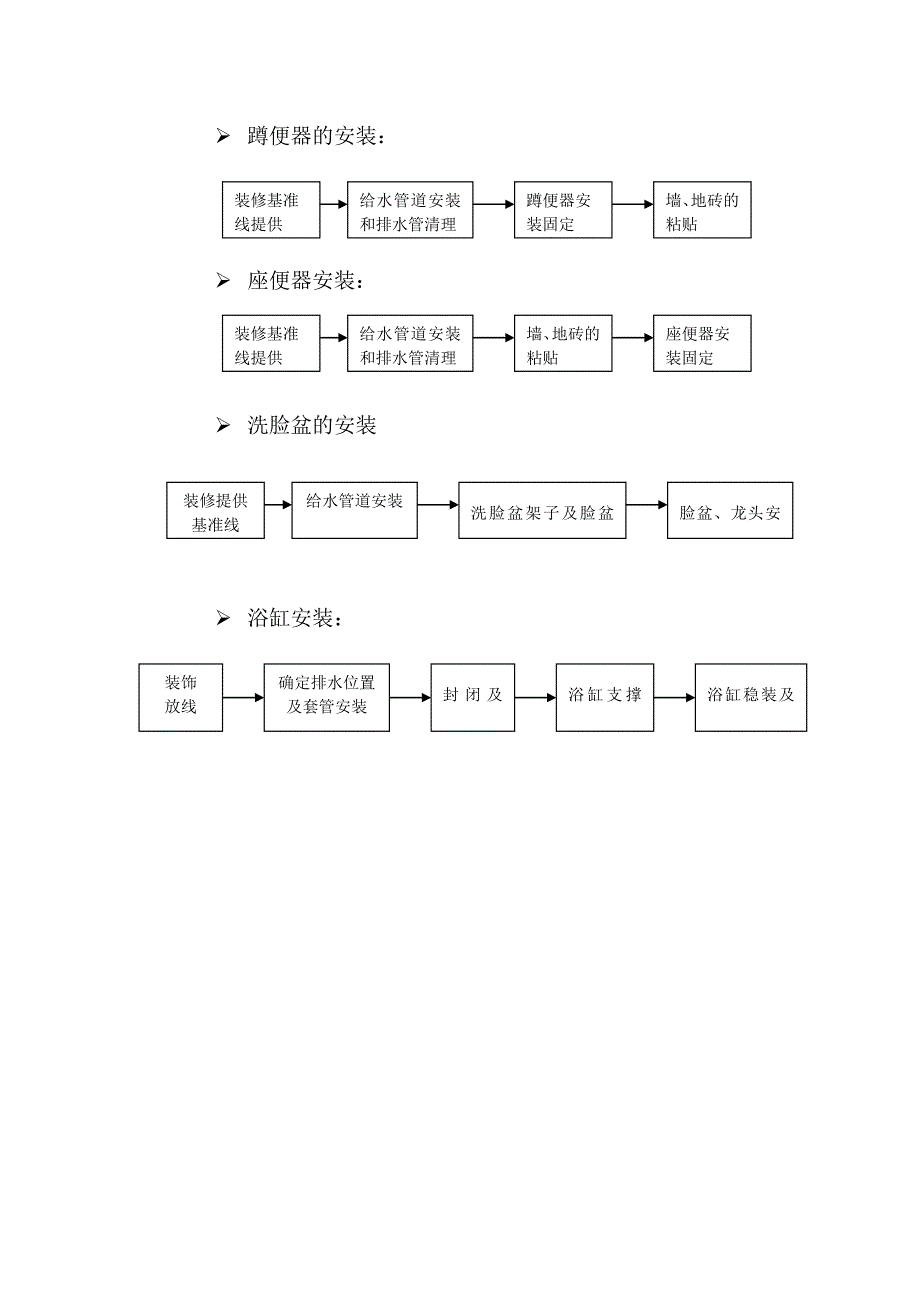 装修与机电安装的配合措施_第4页