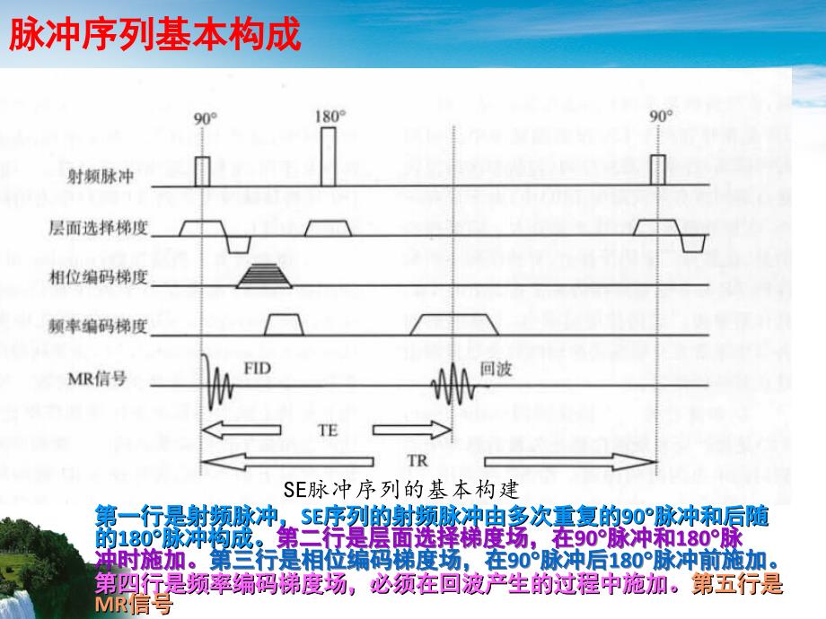 反转恢复类序列课件_第3页