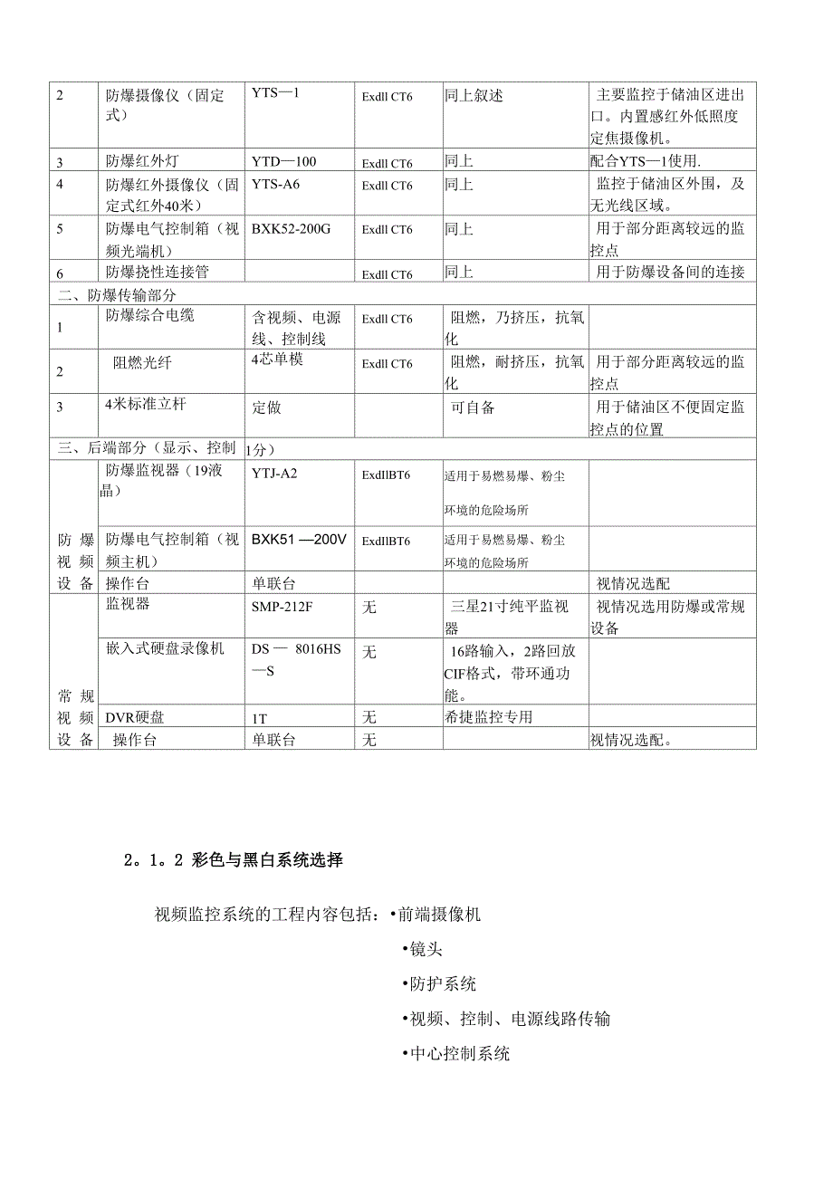 油库监控系统方案_第2页