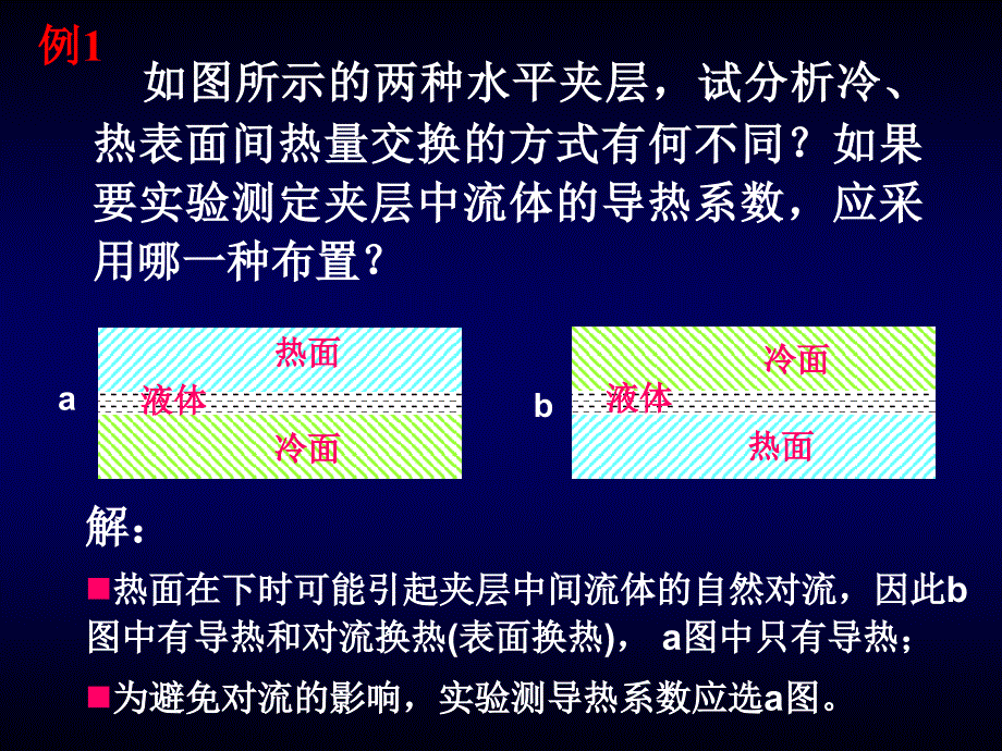 传热学习题课复习_第2页