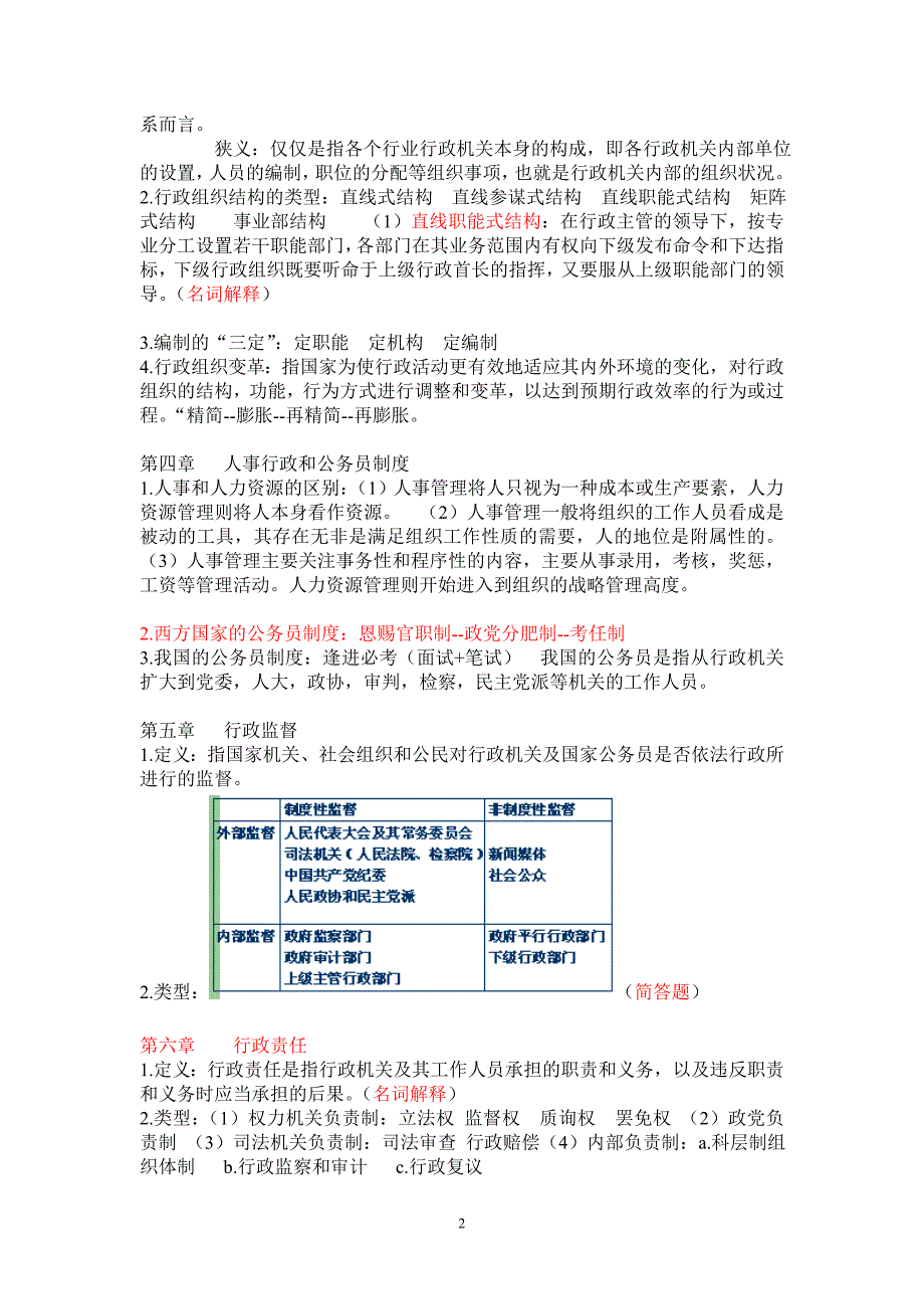 行政管理重点_第2页