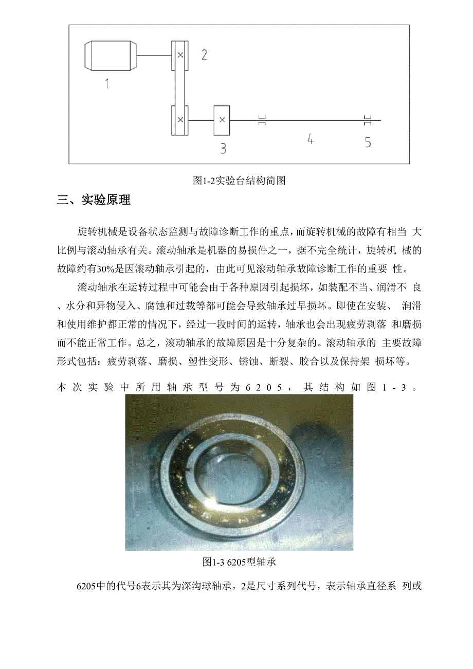 滚动轴承故障诊断实验_第2页