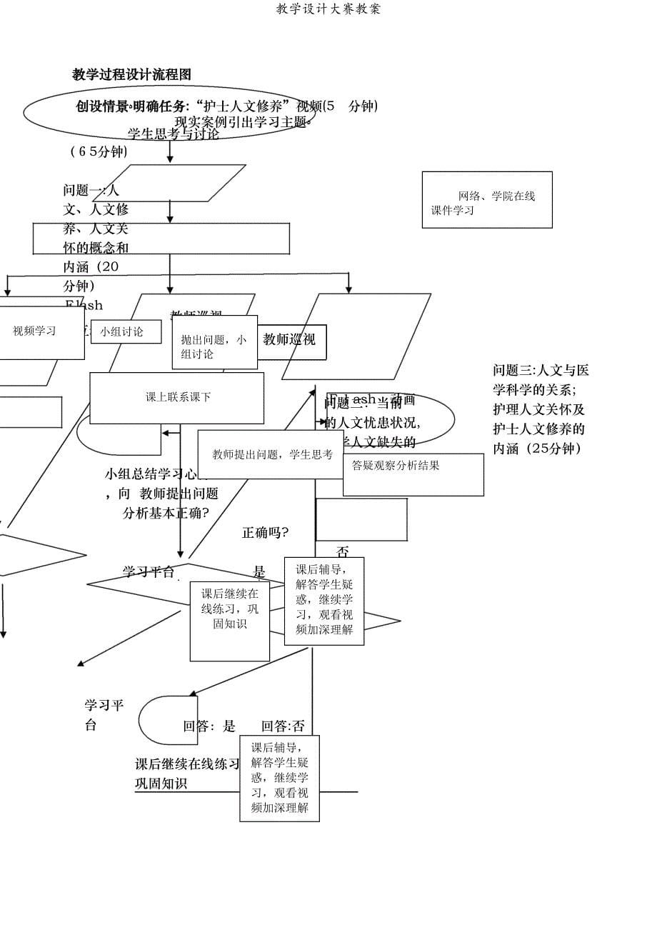 教学设计大赛教案_第5页