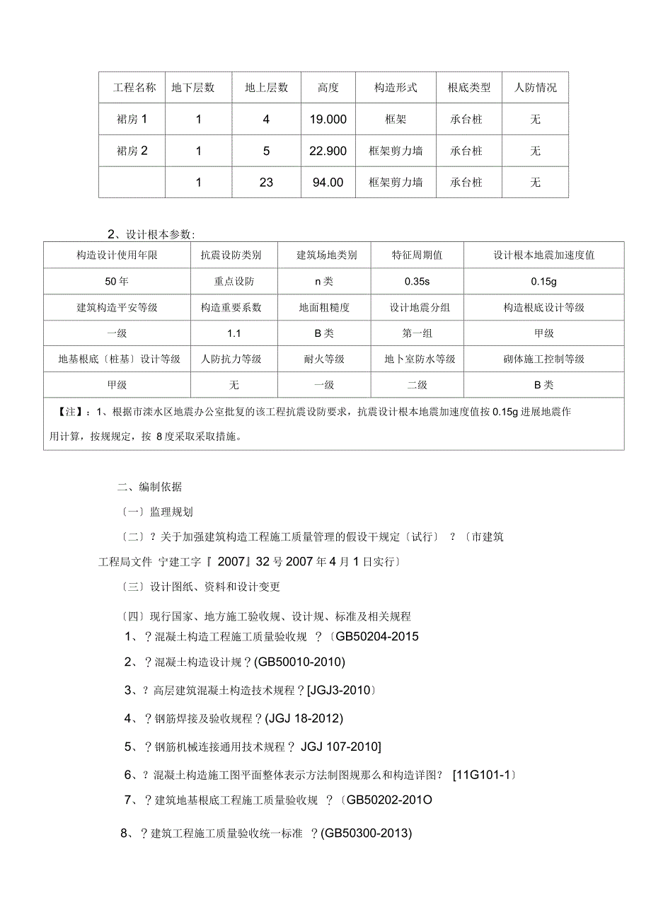 钢筋混凝土工程监理实施细则_第3页