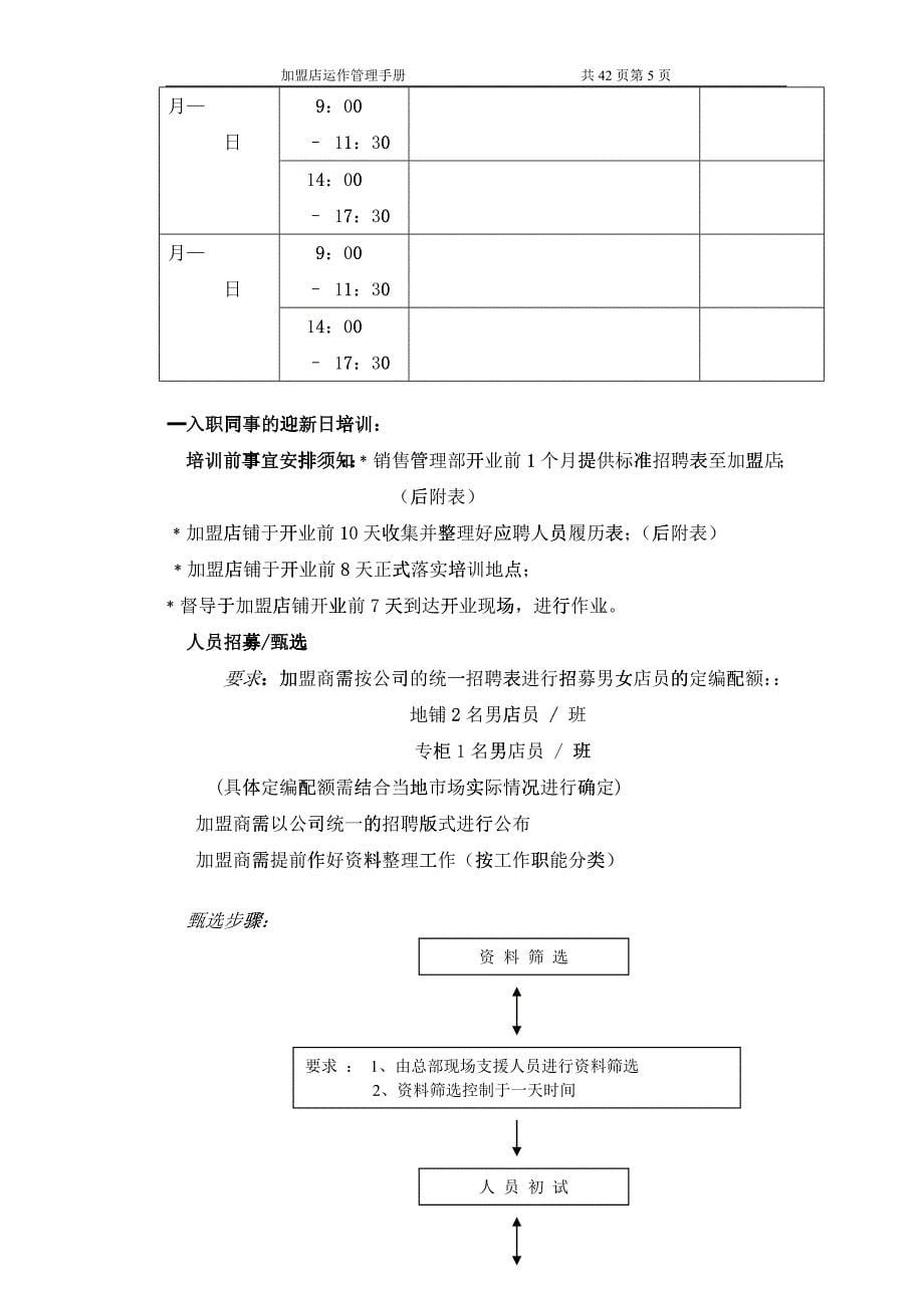 加盟店铺销售管理手册_第5页