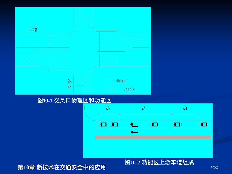 交通安全工程第10章新技术在交通安全中的应用_第4页