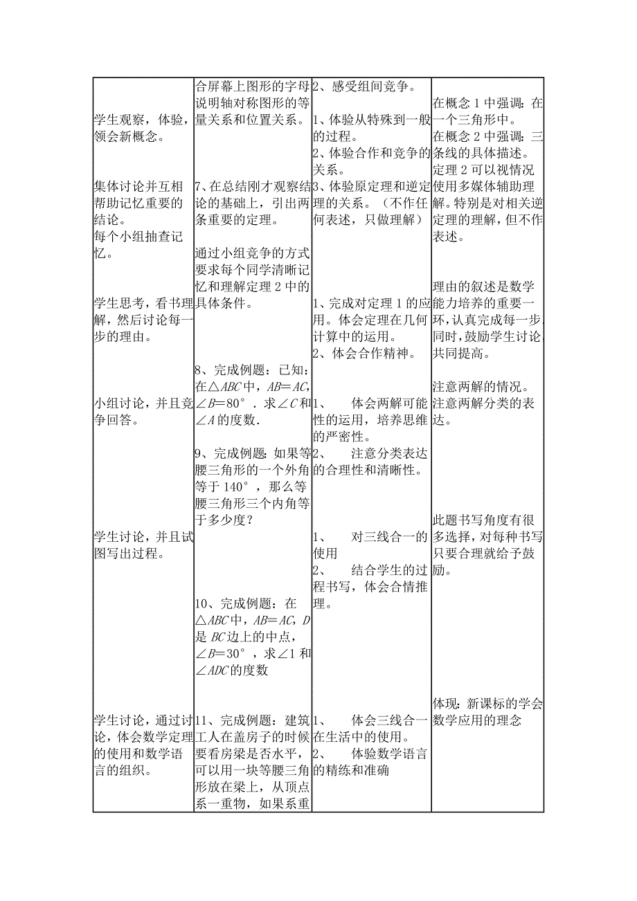 等腰三角形教学设计 (2)_第4页