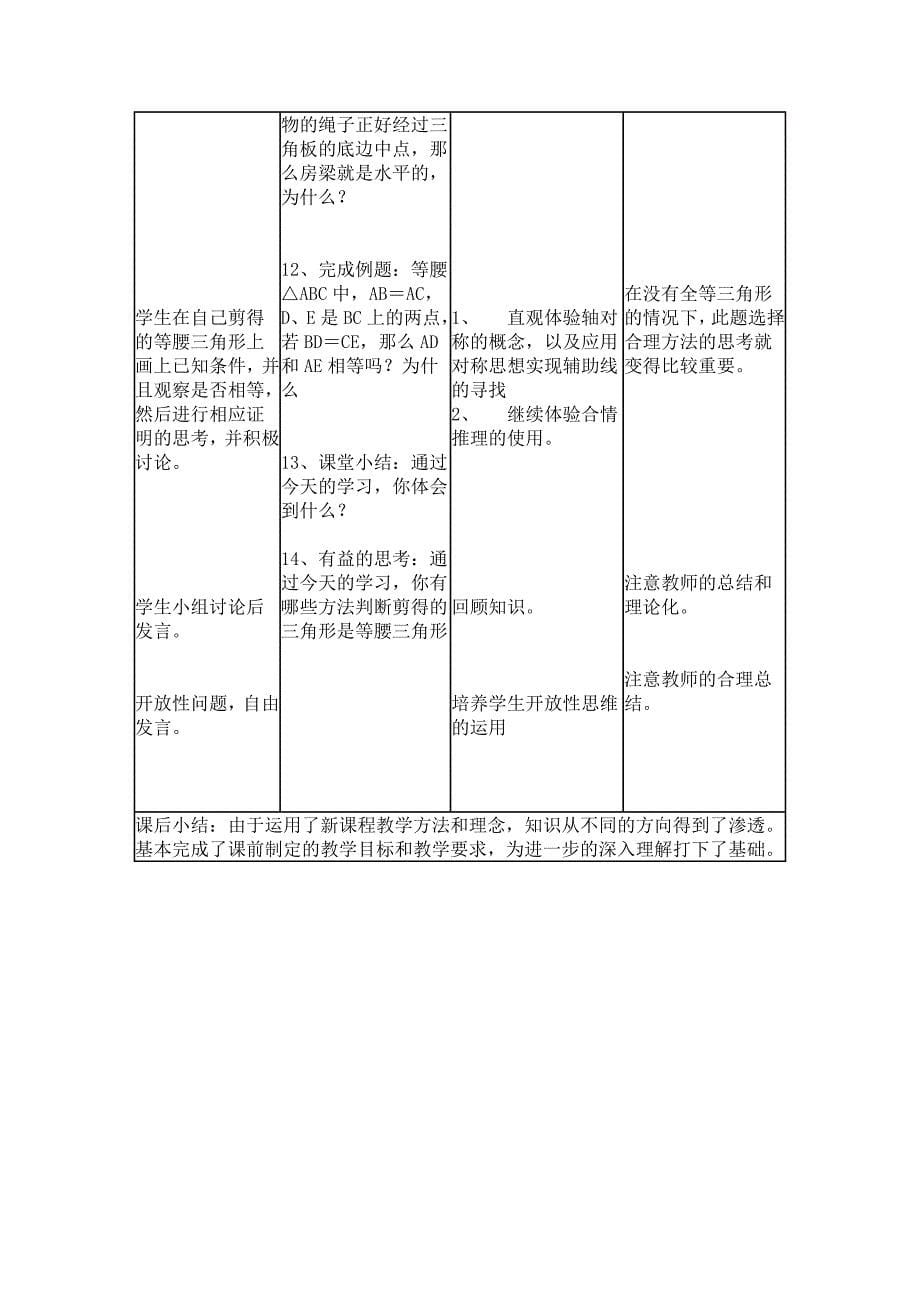 等腰三角形教学设计 (2)_第5页