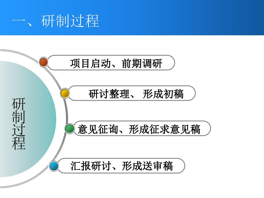 刘雍潜技术人员教育技术能力培训大纲初级研究报告_第3页