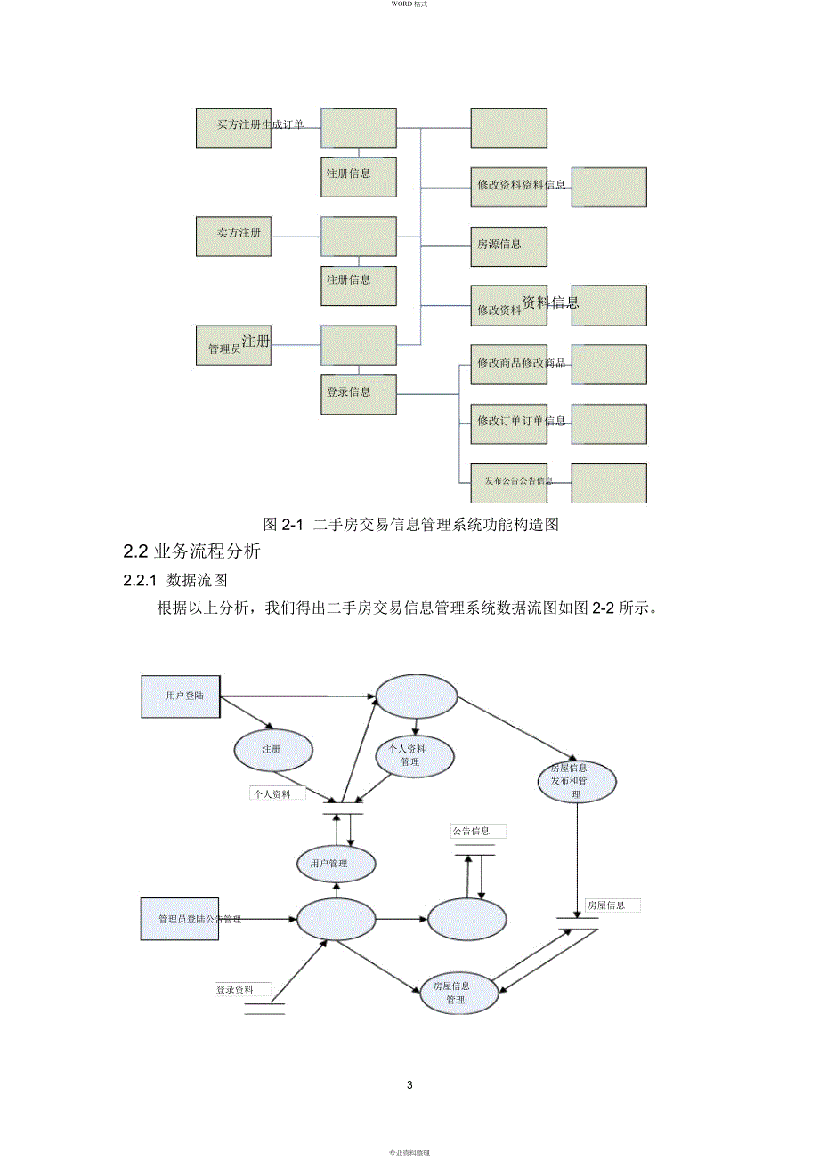 数据库课设二手房交易信息管理系统_第4页