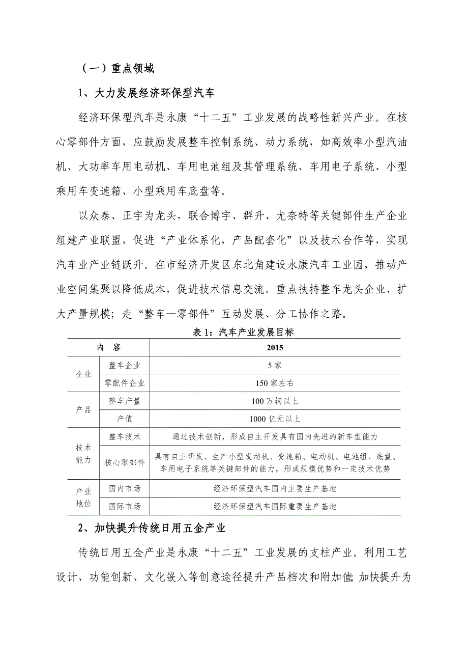 永康十二五工业发展规划_第4页