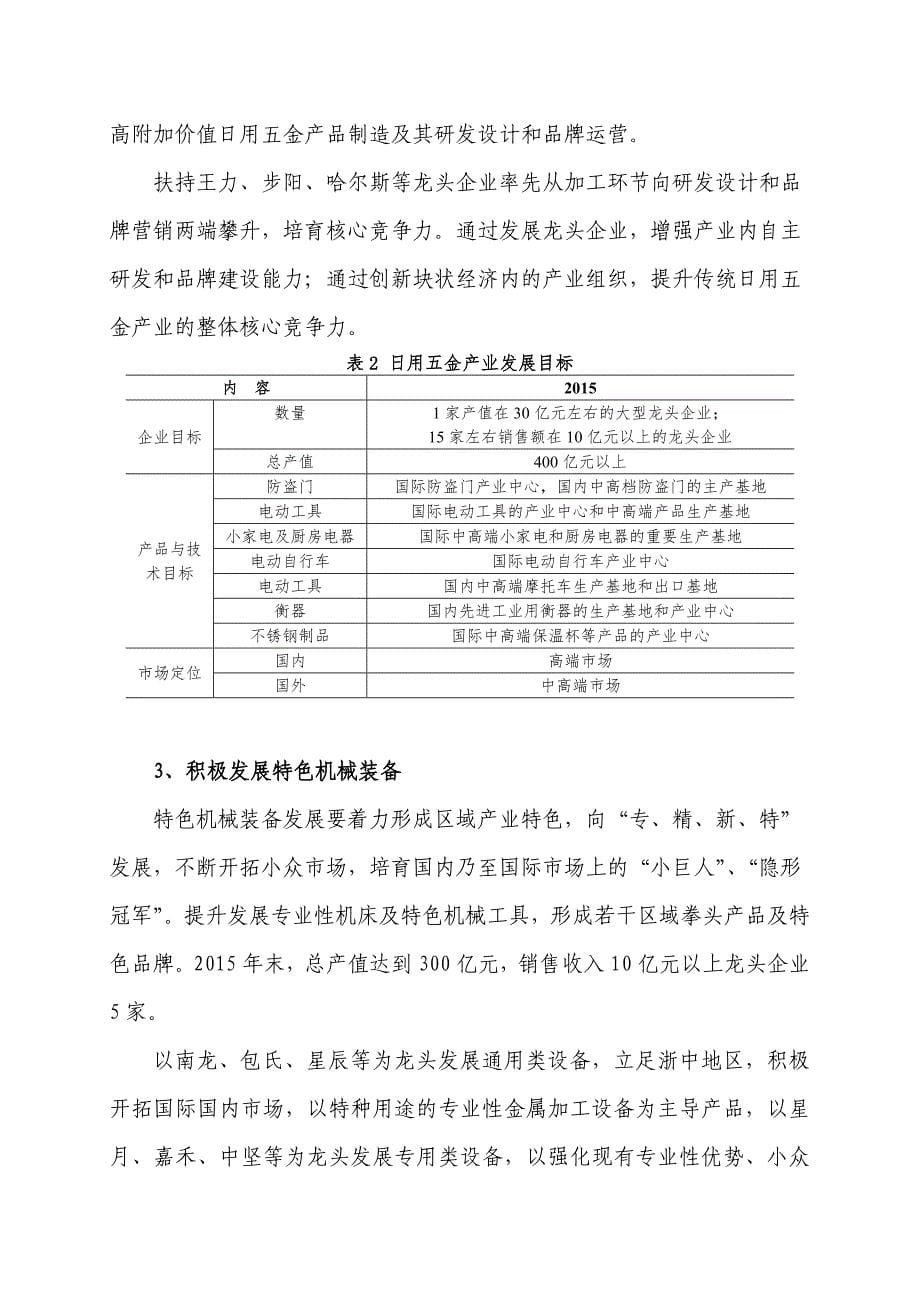 永康十二五工业发展规划_第5页