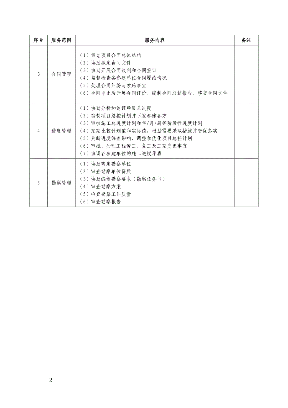 (完整版)建设项目管理服务内容.doc_第2页