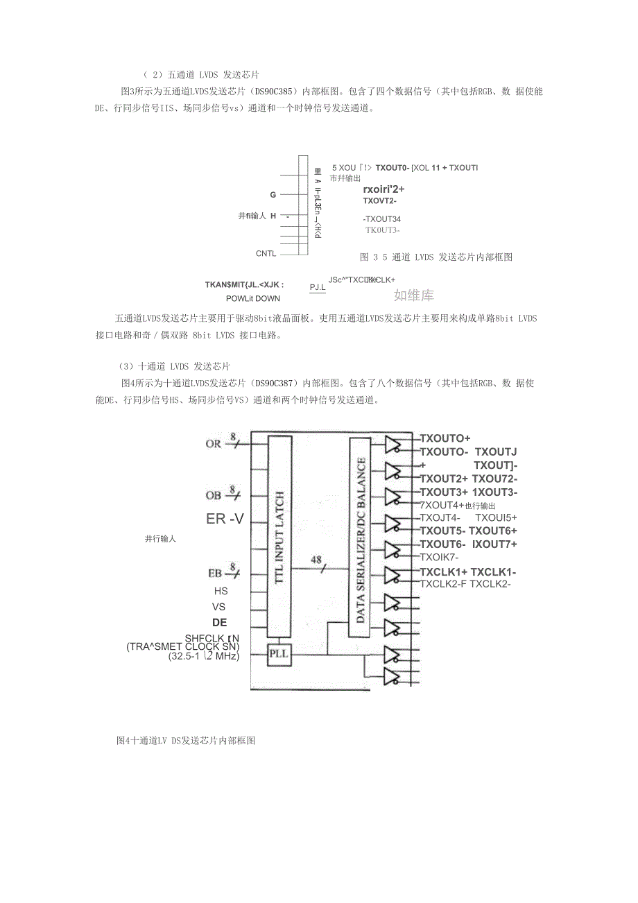 液晶显示器LVDS输出接口概述_第3页