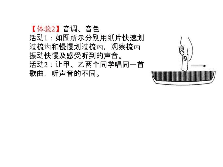 三声音的特性5_第5页