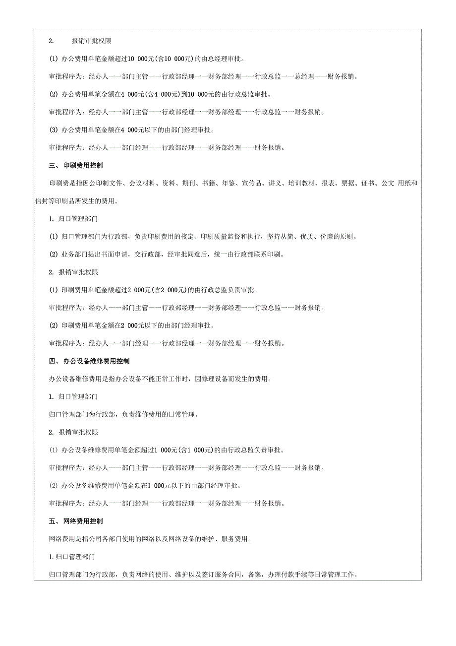 行政费用管控办法_第3页