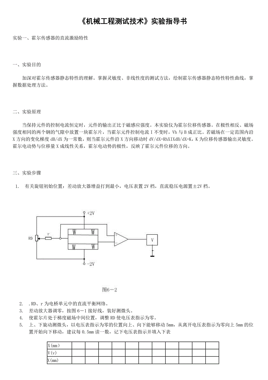 精品资料2022年收藏霍尔传感器电容传感器4实验数据图形_第1页
