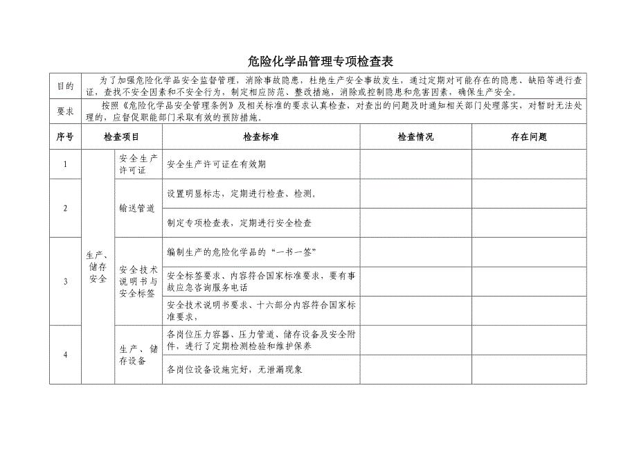 危险化学品 管理专项检查表