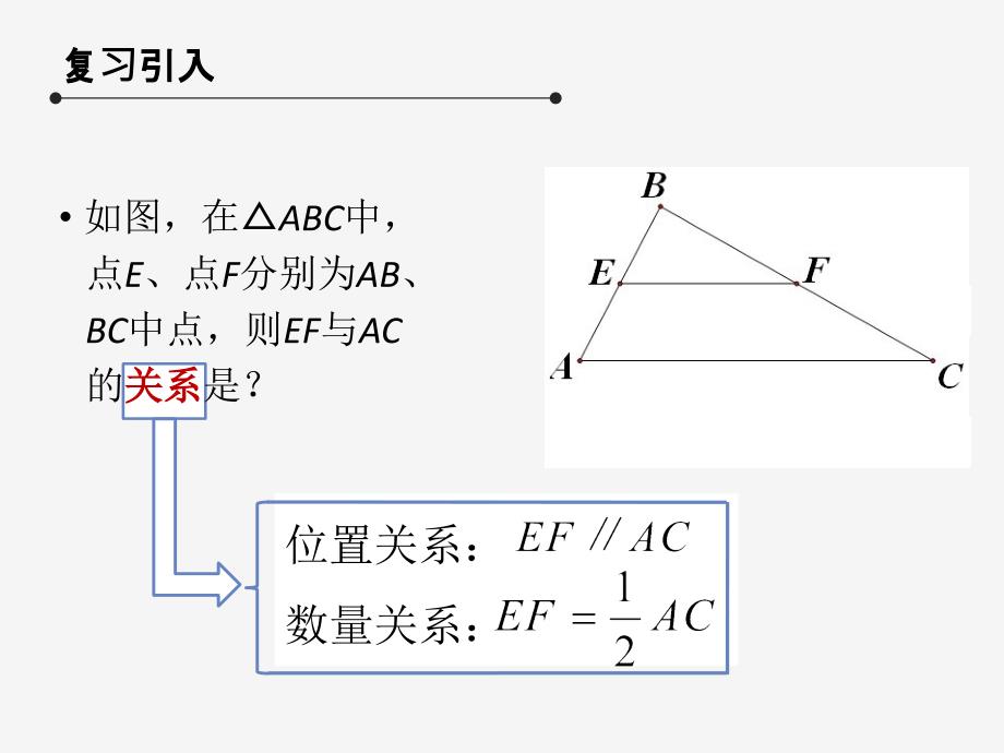 6.4三角形的中位线定理（第三课时中点四边形）_第1页