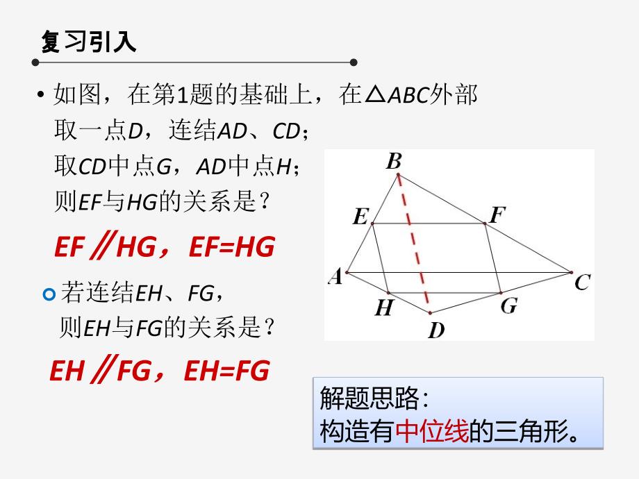 6.4三角形的中位线定理（第三课时中点四边形）_第2页