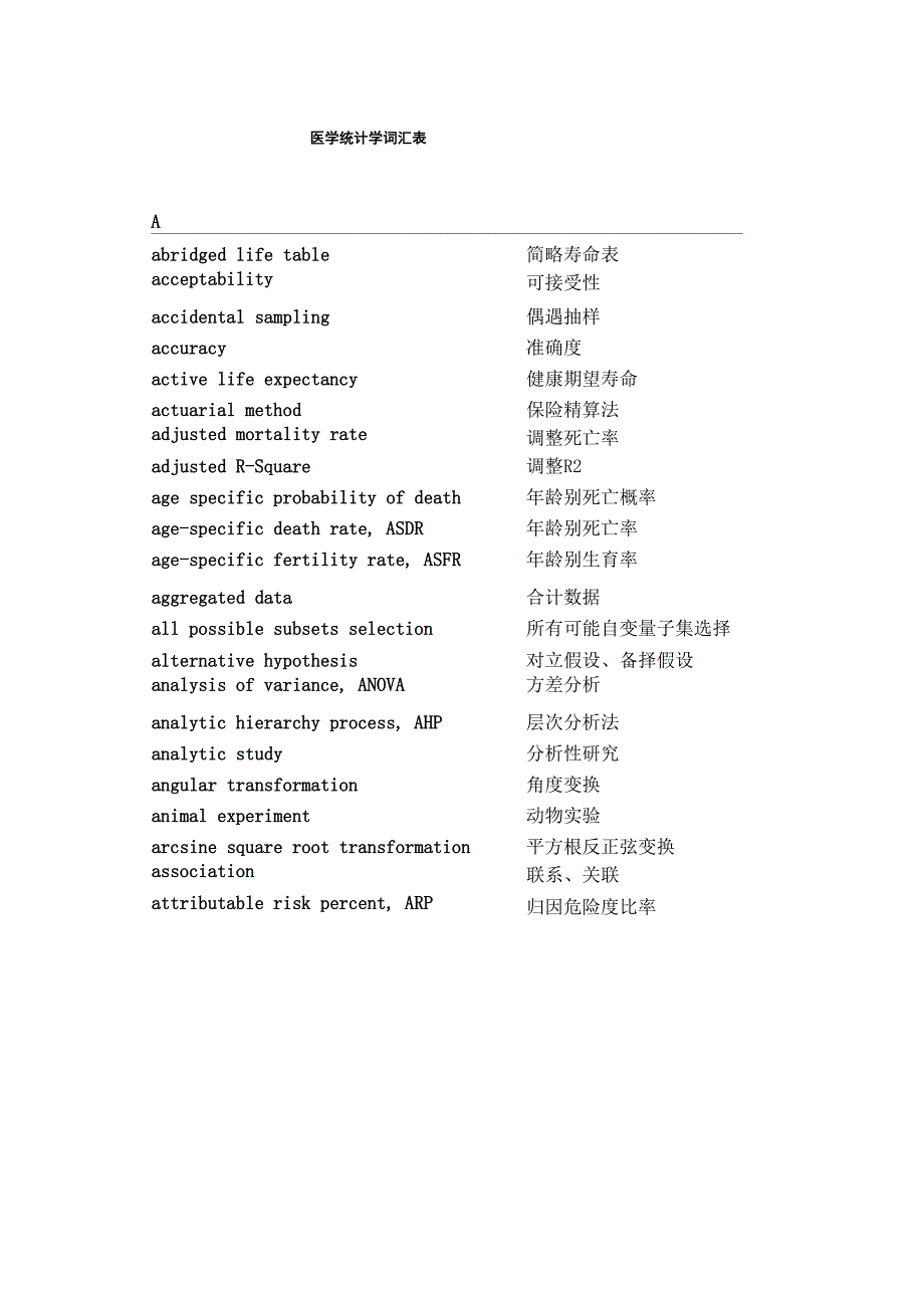 医学统计学词汇表_第1页