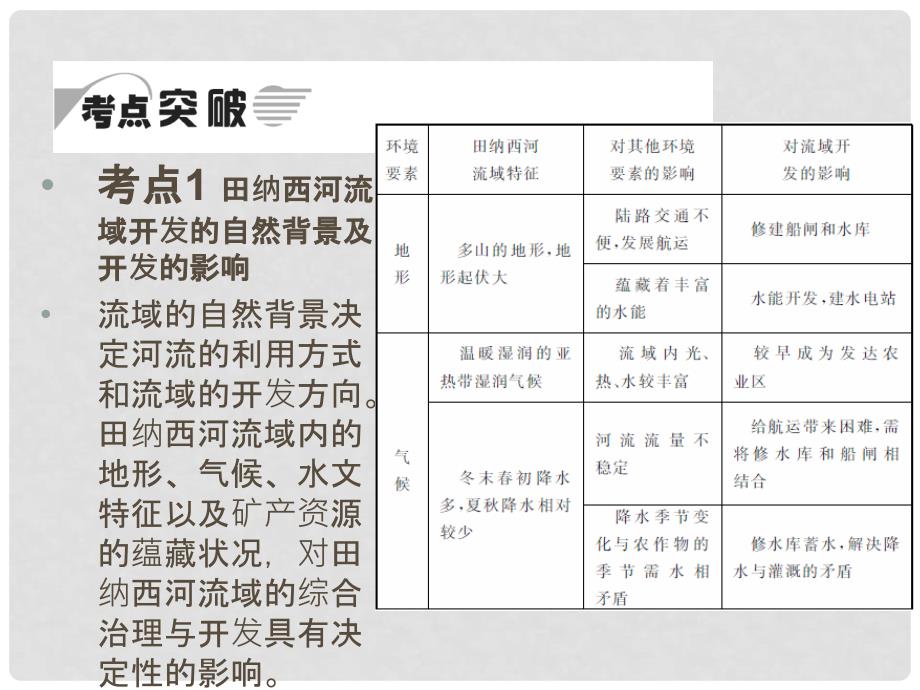 高考地理一轮复习 3.2.2 美国田纳西河流域的治理课件 中图版_第3页