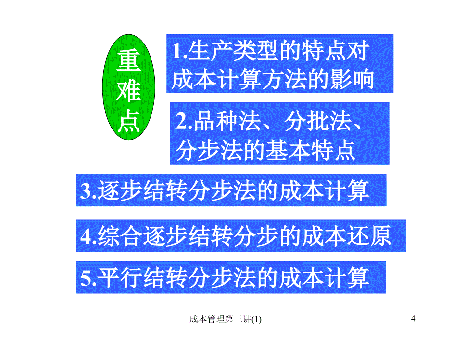 成本管理第三讲1课件_第4页