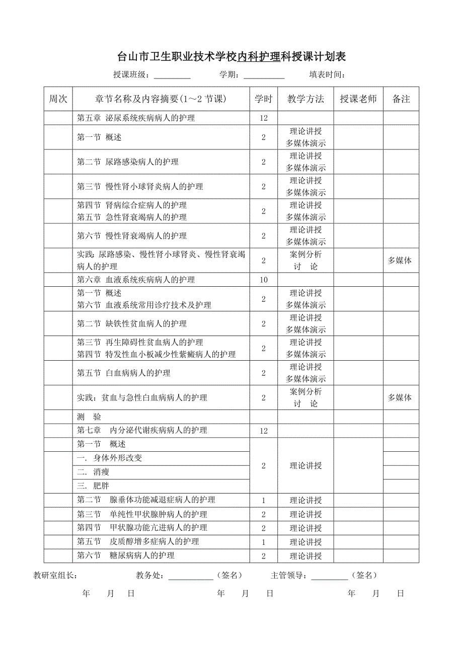 内科护理授课计划编制说明_第5页