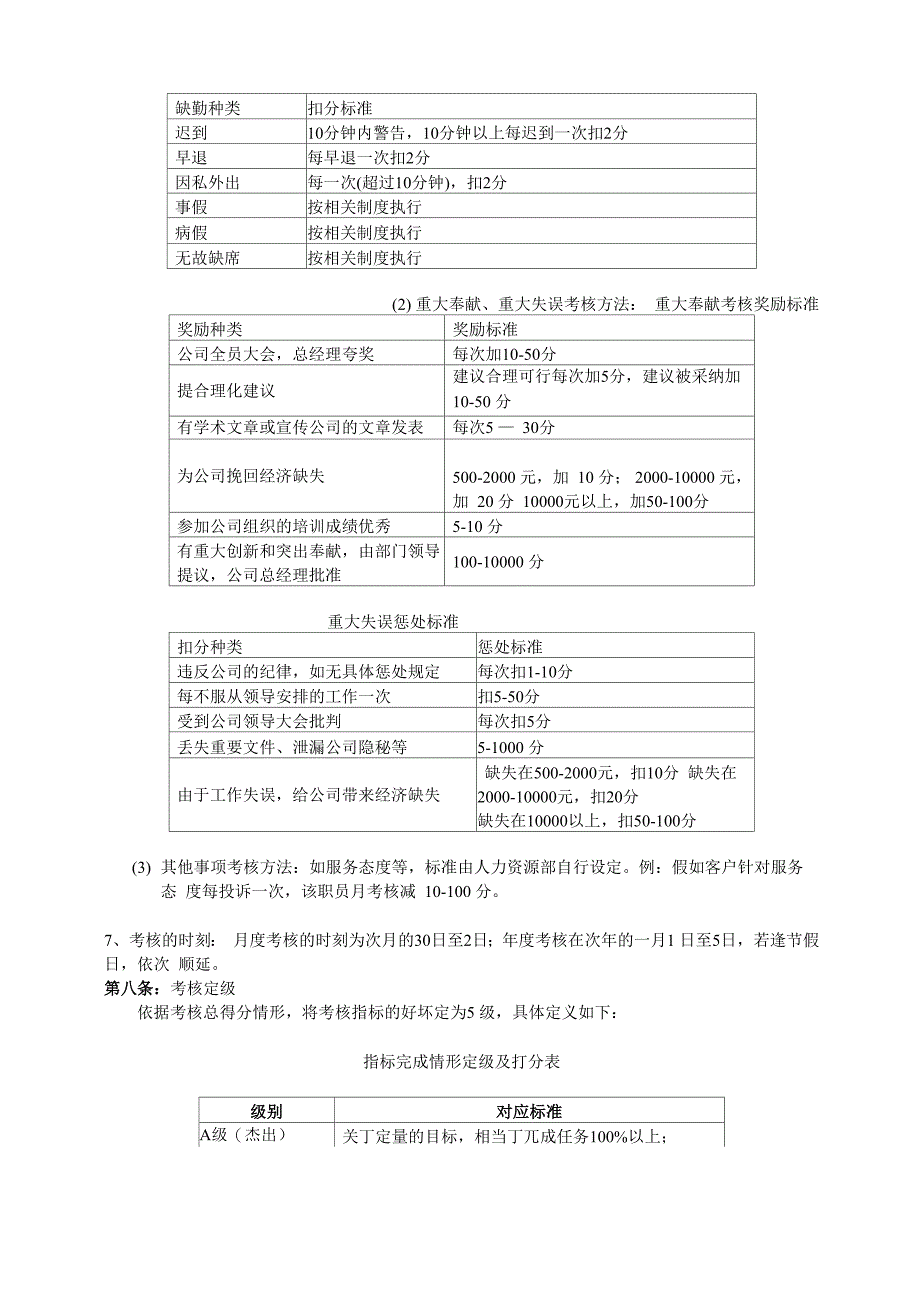 中小型企业绩效考核方案_第3页