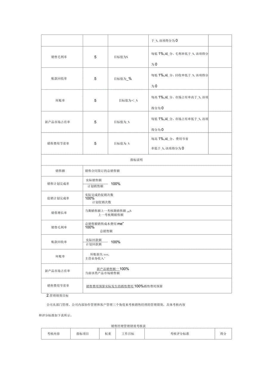 销售经理绩效考核方案设计_第2页