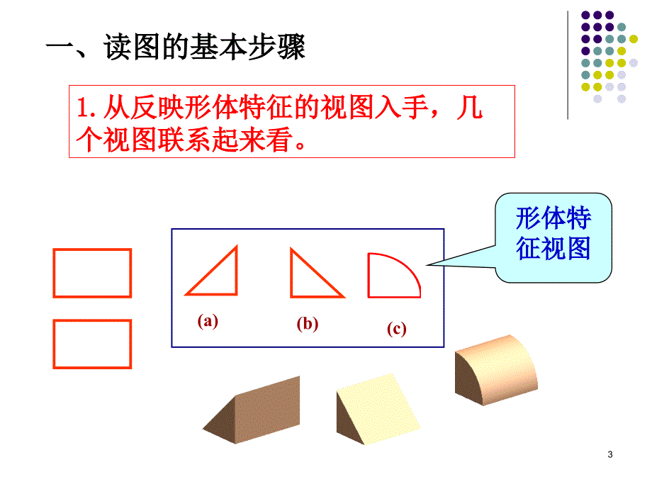 读组合体视图一_第3页