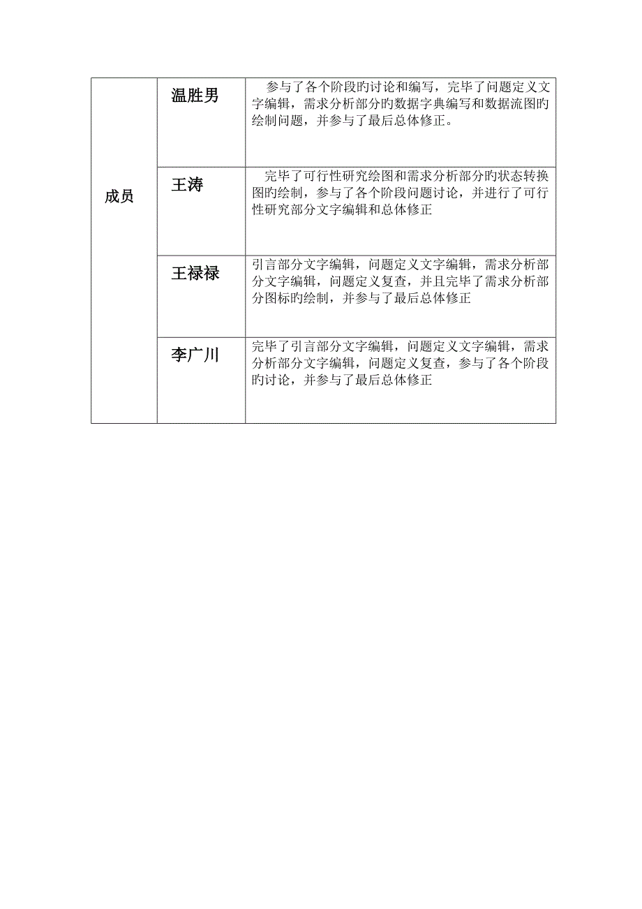 软件关键工程优质课程设计教务成绩基础管理系统样本_第3页