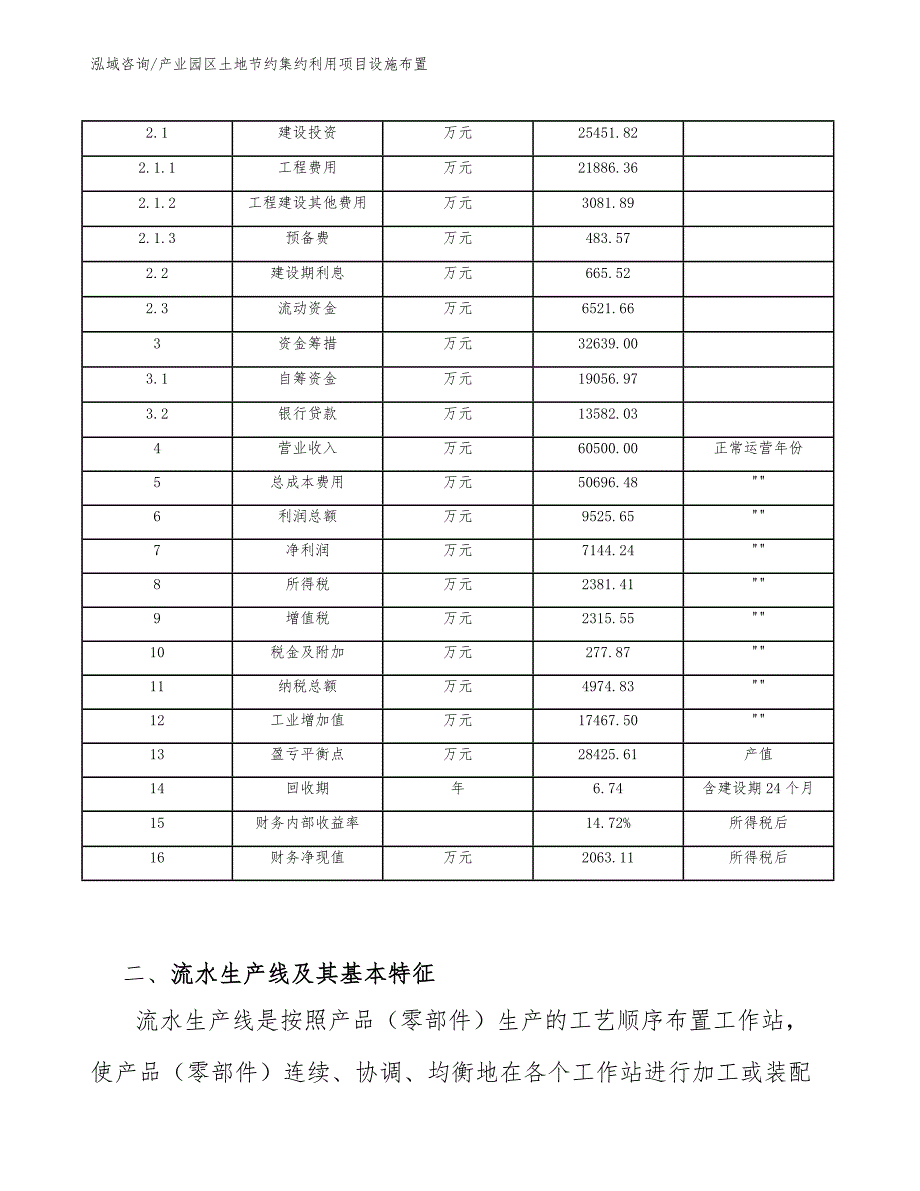 产业园区土地节约集约利用项目设施布置_范文_第4页