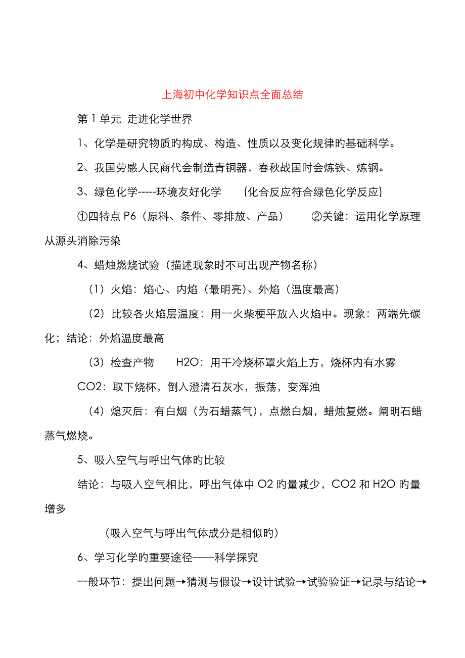 2023年上海初中化学知识点全面总结_第1页