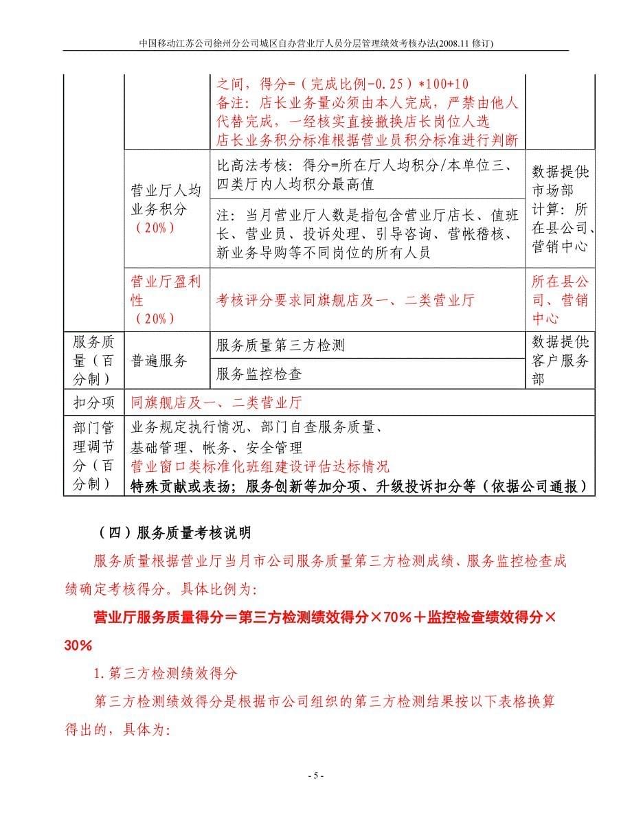 移动自办营业厅人员分层管理绩效考_第5页