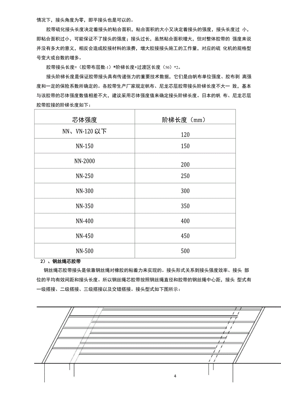 皮带知识讲义_第4页