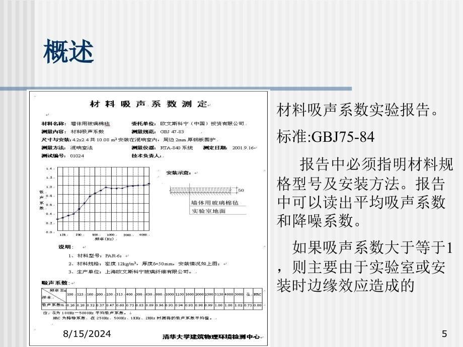 建筑声学第三章-吸声材料和吸声结构-PPT课件_第5页