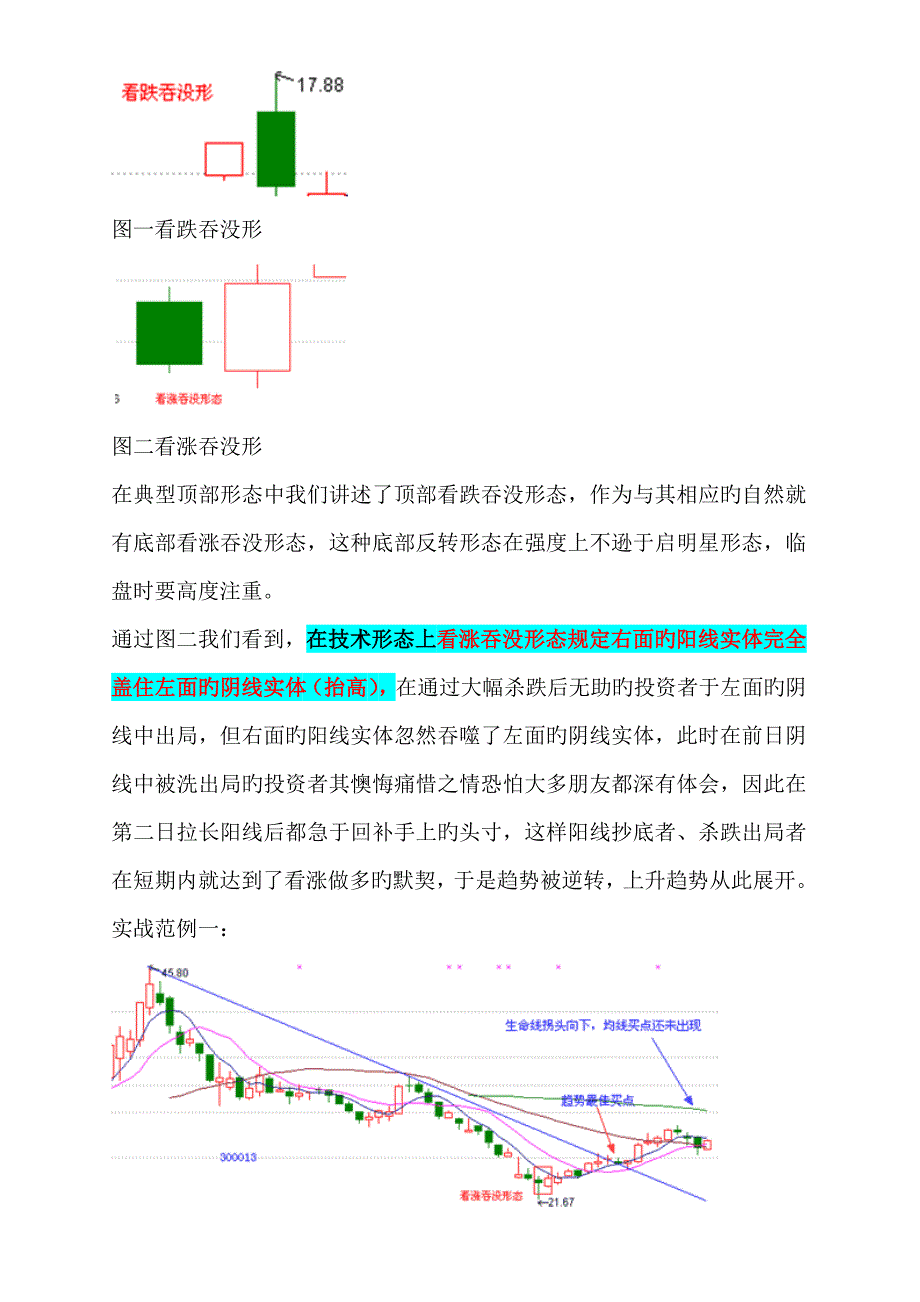 股市经典底部形态专题研究完整板沧桑战神_第4页