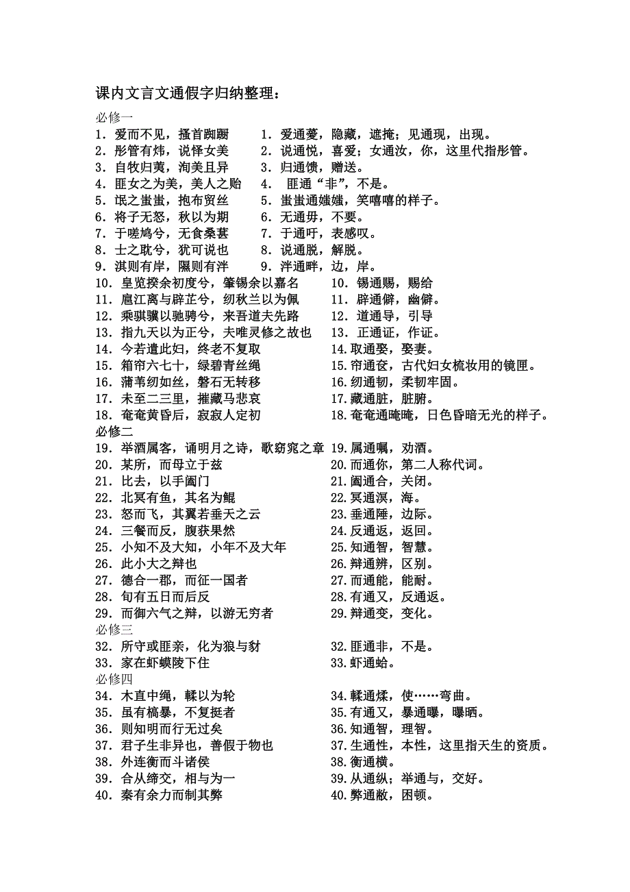 粤教版必修文言文通假字整理_第1页