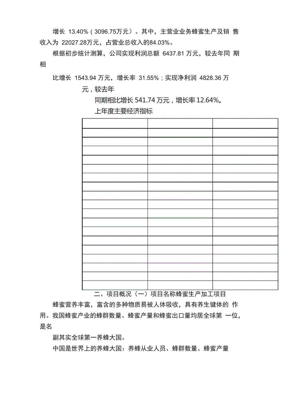 蜂蜜生产加工项目建议书_第4页