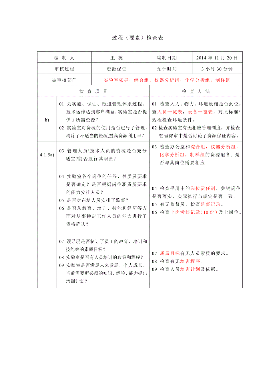 过程要素检查表(参考模板)_第1页