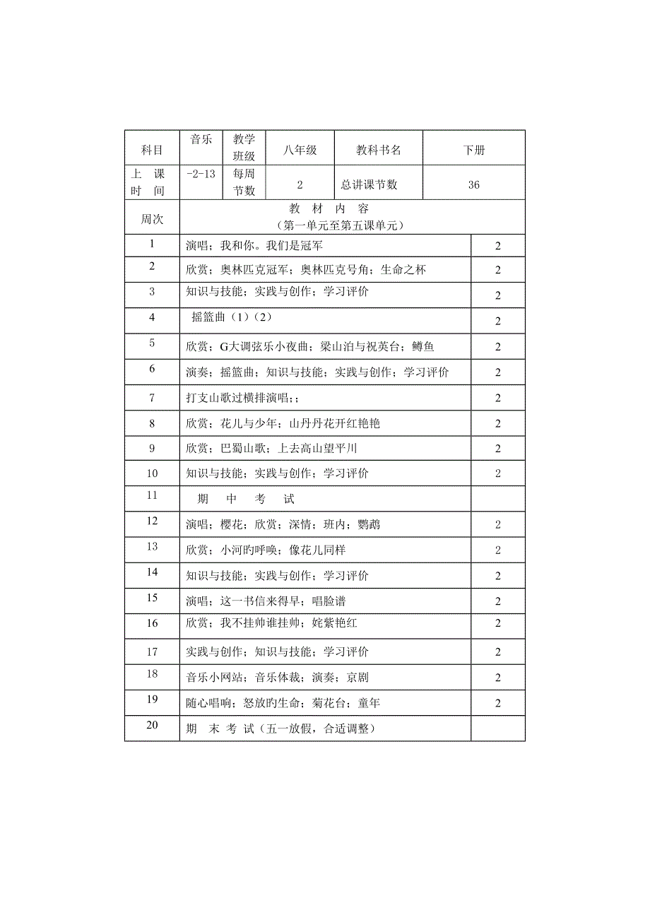 八年级音乐下册教学计划_第3页