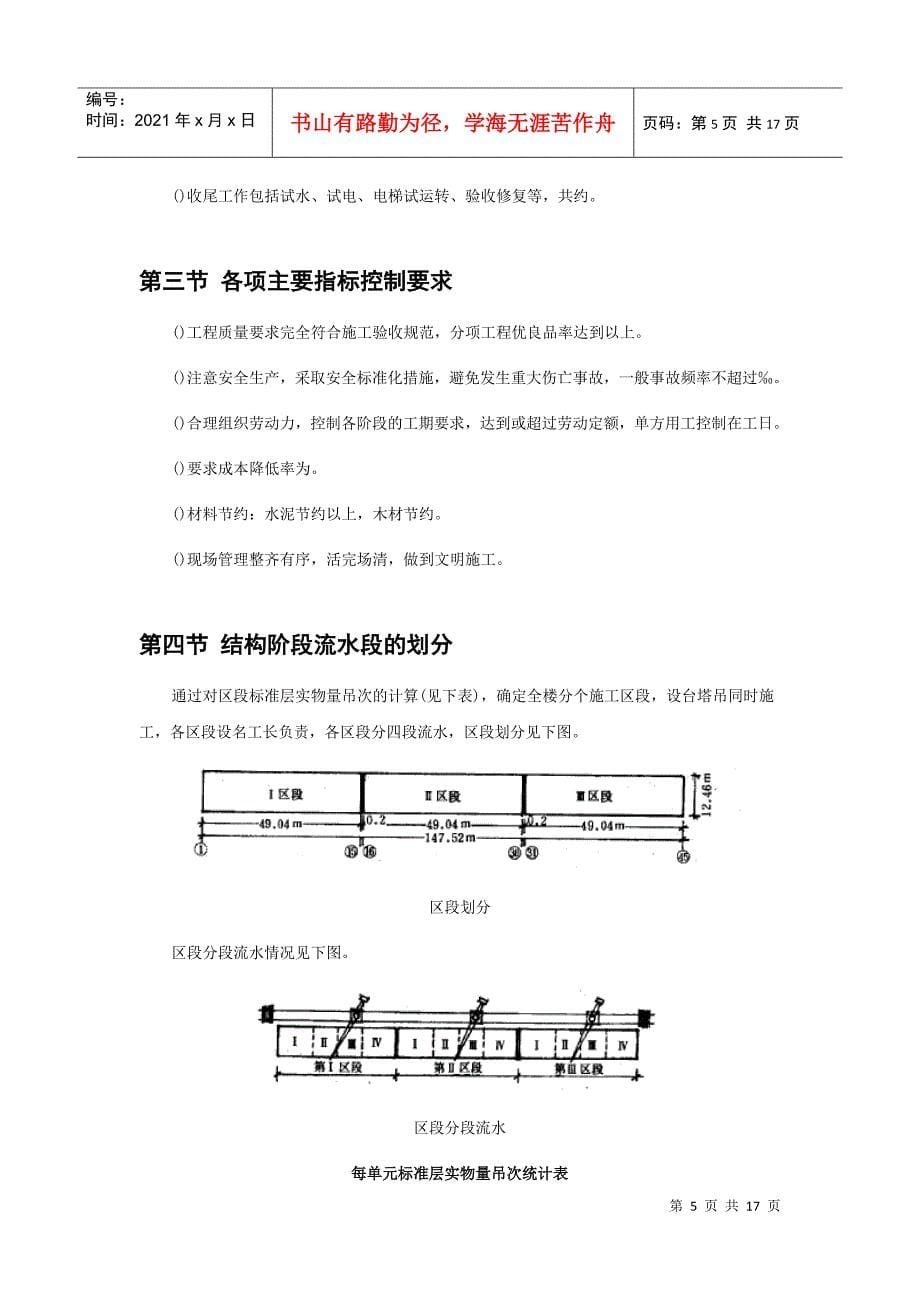 大模板内浇外板高层住宅楼工程施工组织设计方案范本_第5页