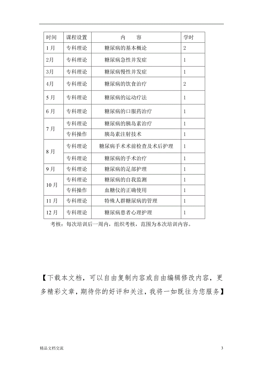 糖尿病专科小组计划_第3页