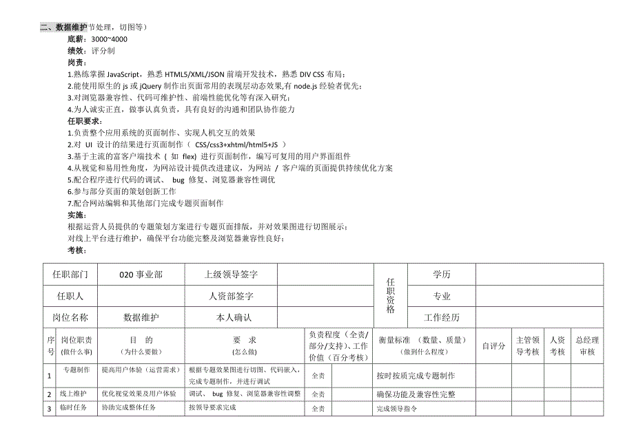 网络部运营组织架构及绩效考核标准_第4页