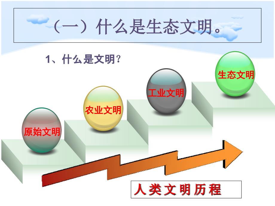 张伟大力我县推进生态文明建设_第4页