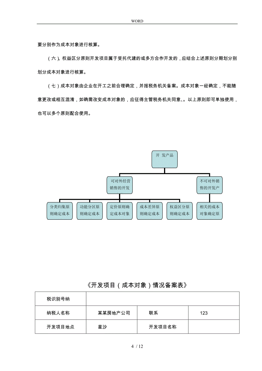 房地产开发企业几个业务问题_第4页