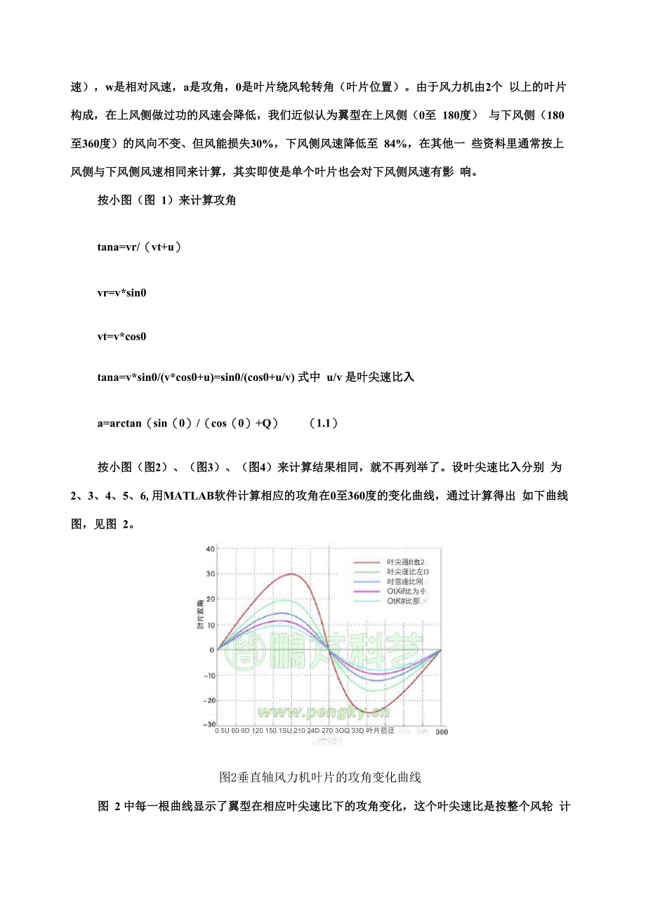 升力型垂直轴风力机的工作状态简析_第2页