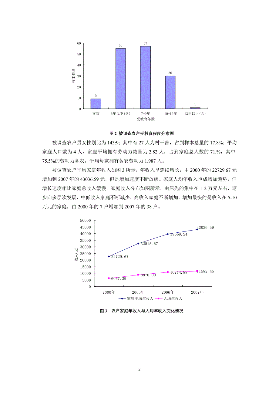 山核桃生态化经营调研报告.doc_第2页