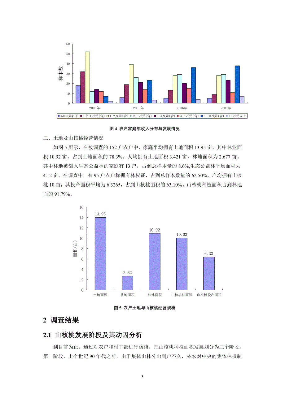 山核桃生态化经营调研报告.doc_第3页